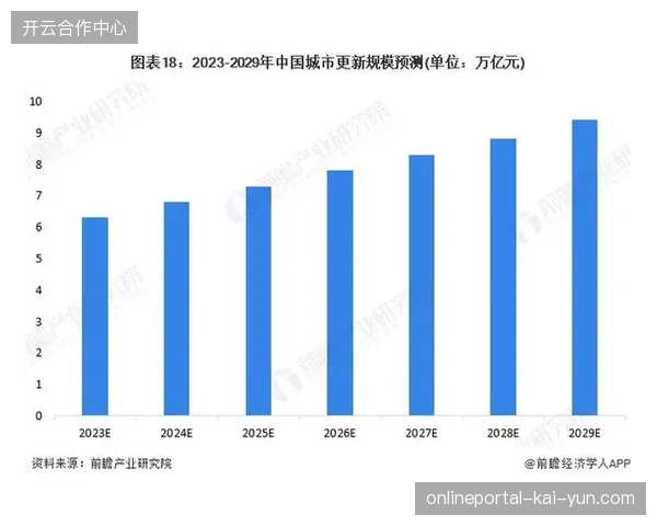 体育传播服务告别单点外包，集成式低延时传输方案主导行业竞争格局